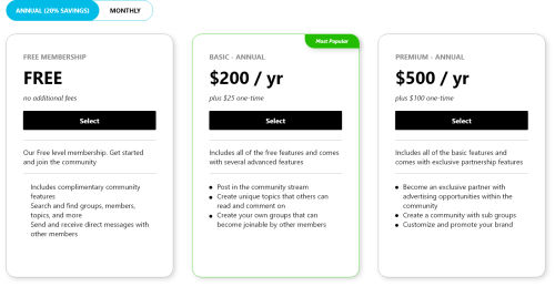 memberships