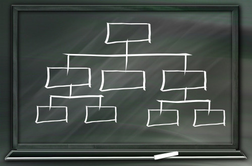chalk board