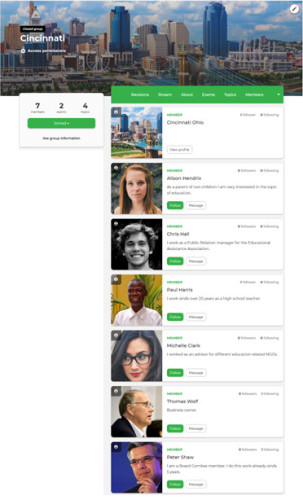 members