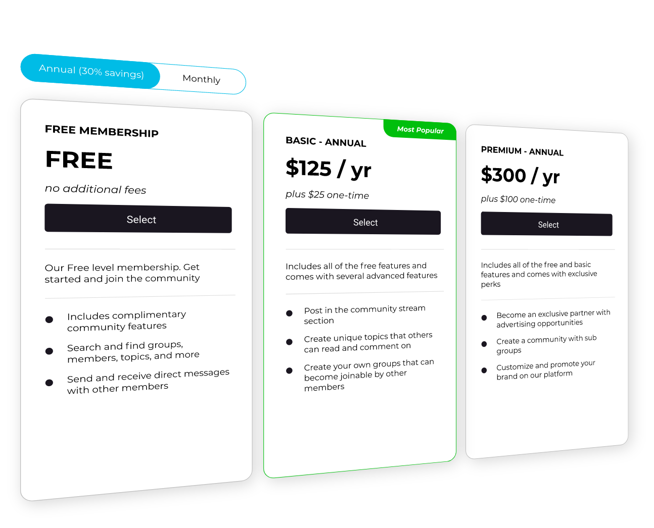 Membership interfaces